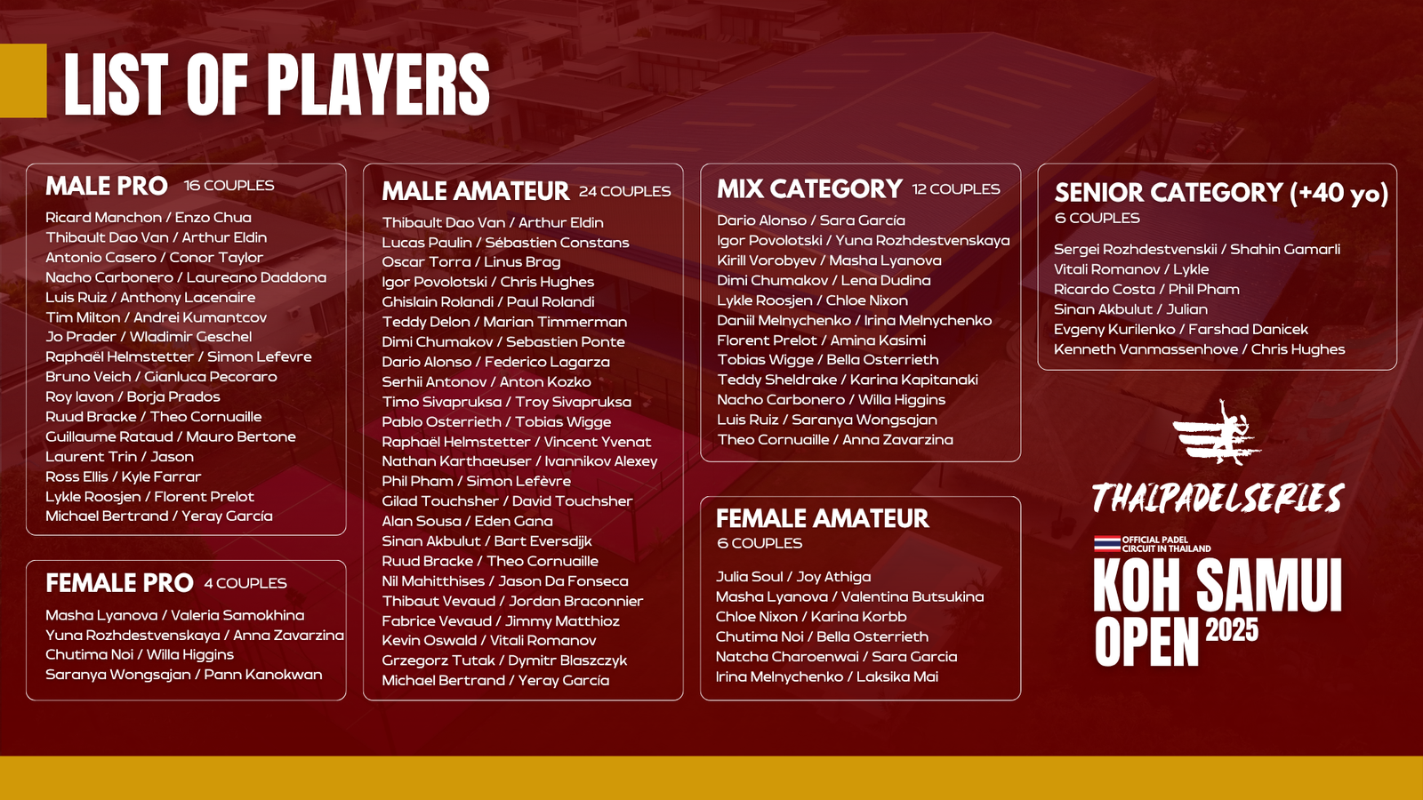 LIST OF PLAYERS - Koh Samui Open 2025 - THAIPADELSERIES