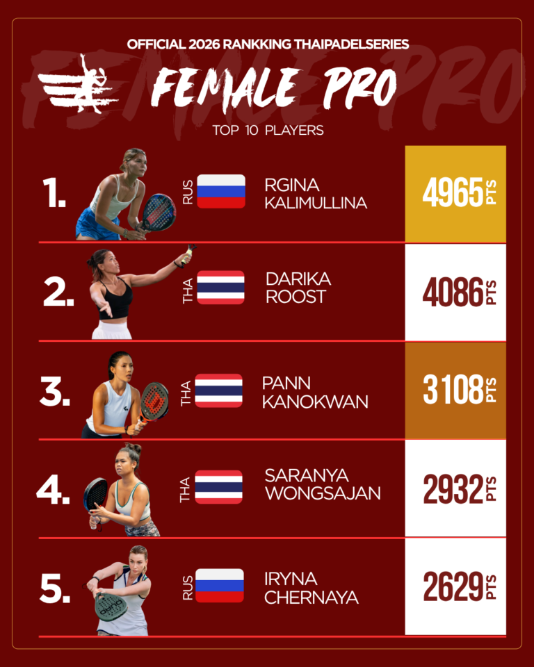 FEMALPRO